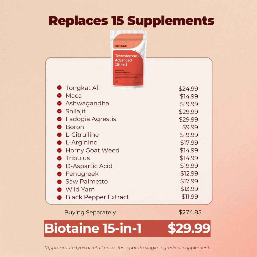 15-in-1 Testosterone+ Advanced