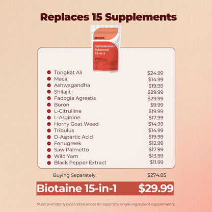 15-in-1 Testosterone+ Advanced