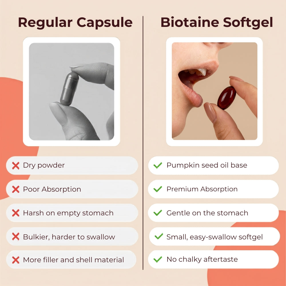 15-in-1 Testosterone+ Advanced